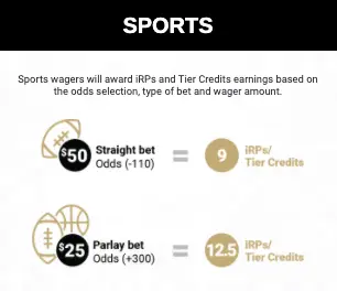 BetMGM Rewards Program BetMGM Rewards Program